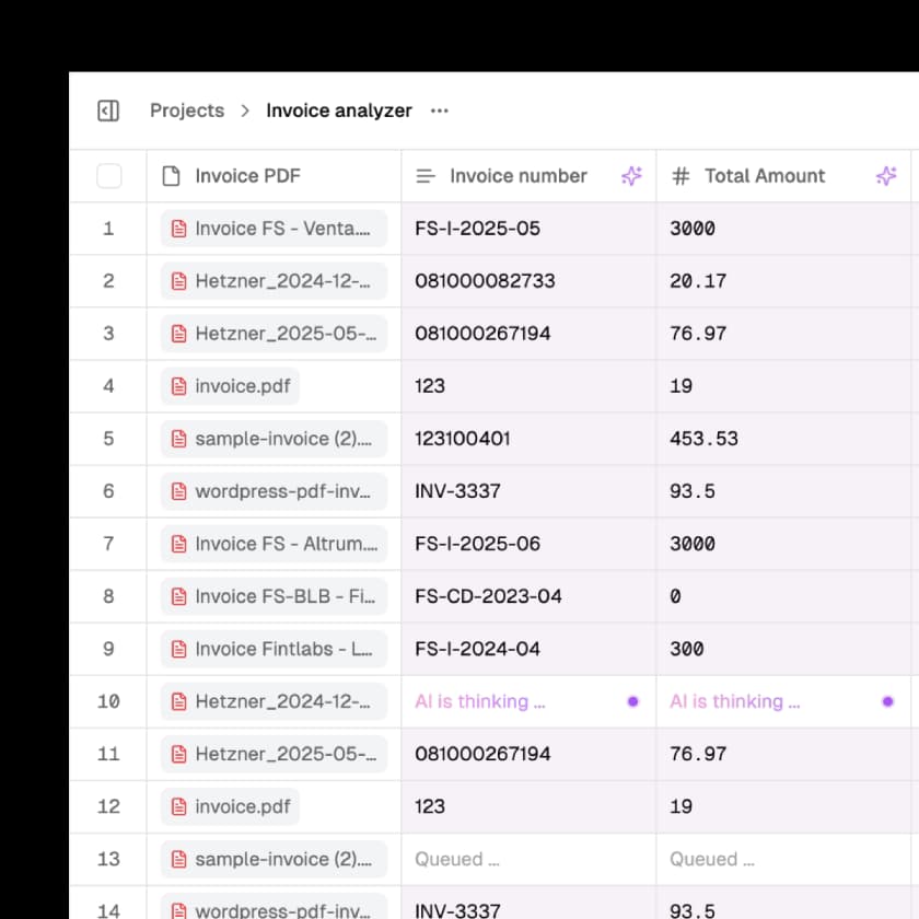 Spreadsheet auto-populating with processed results